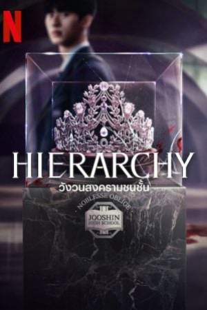 Hierarchy (2024) วังวนสงครามชนชั้น (ซับไทย)